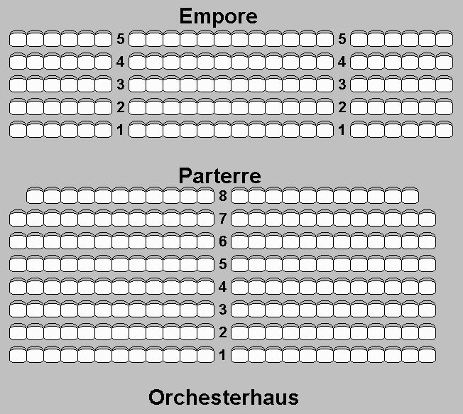Saalplan